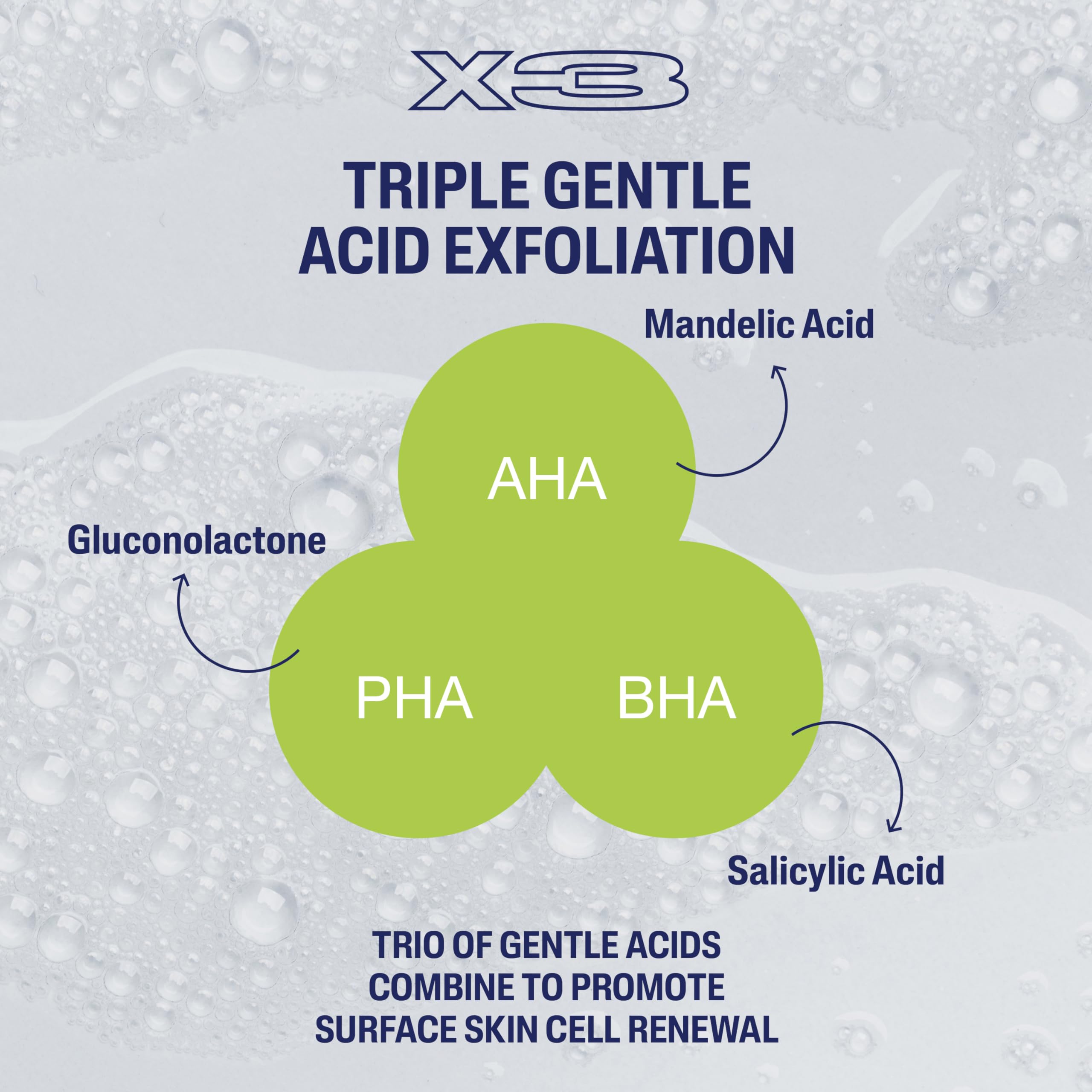 Cetaphil SA Cleanser triple gentle acid exfoliation - salicylic BHA mandelic AHA gluconolactone PHA