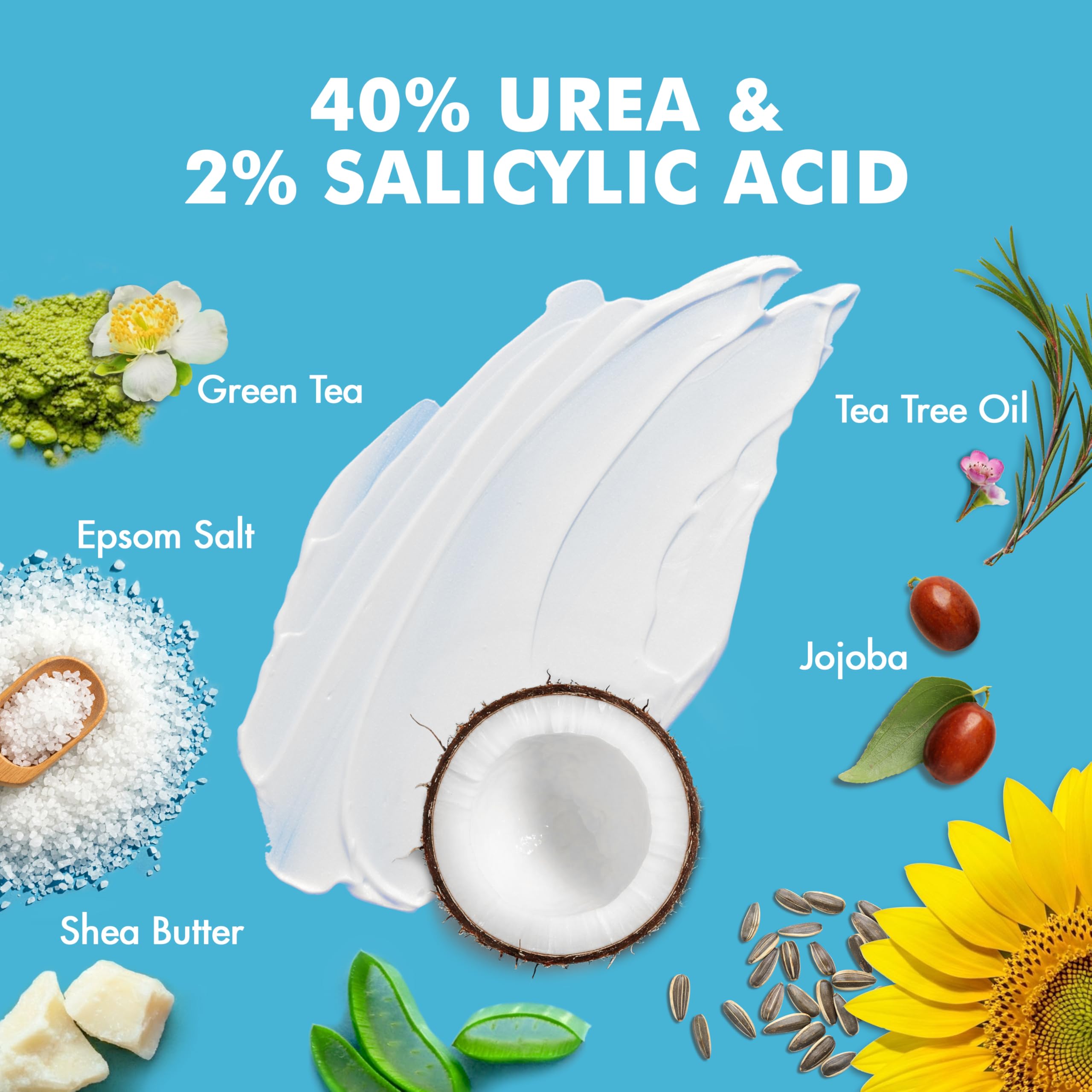 Ebanel foot cream container showcasing key ingredients forty percent urea and two percent salicylic acid