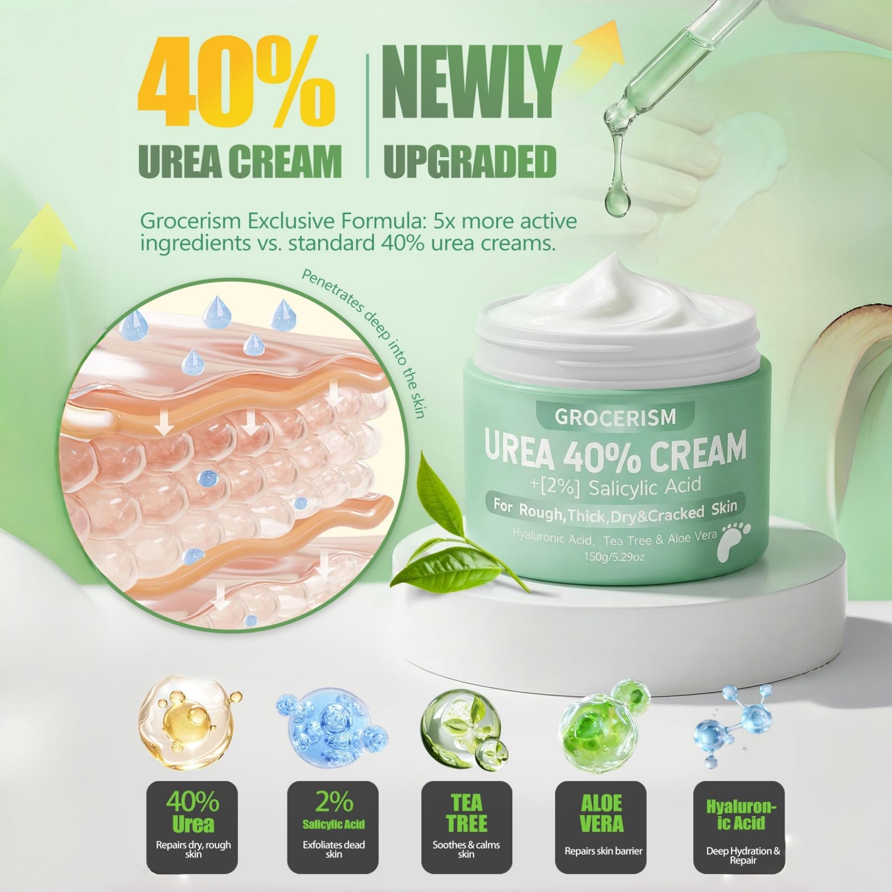 Maximum strength foot cream texture showing thick smooth white formula for intense cracked heel repair
