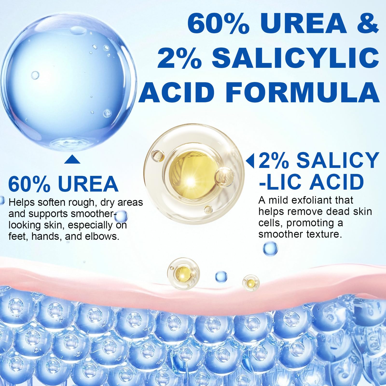ZyraGloz foot stick showing salicylic acid exfoliating benefits