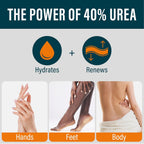 Nuvadermis urea cream label highlighting key active ingredients