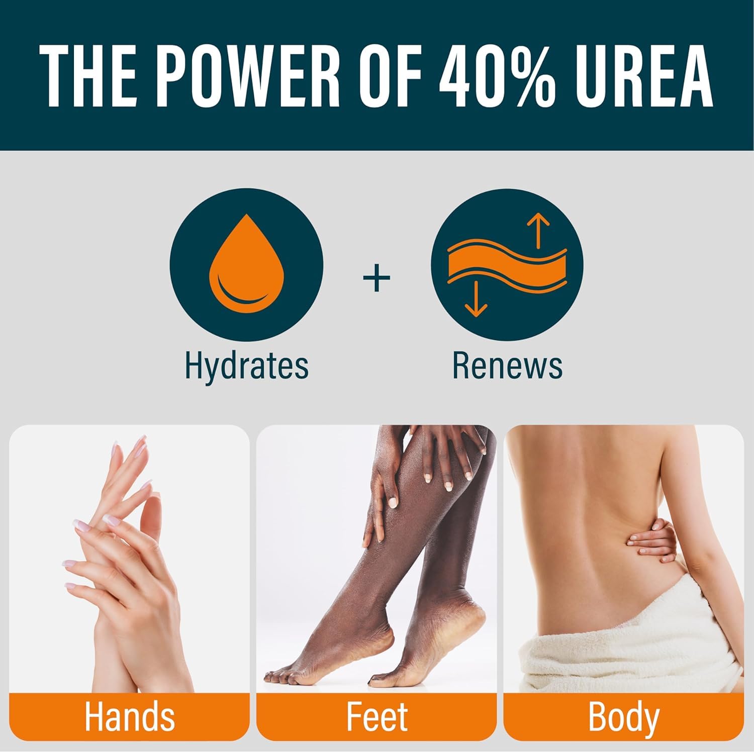NUVADERMIS 40% Urea foot cream packaging highlighting salicylic acid and shea butter ingredients for cracked heels