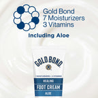 Texture demonstration of Gold Bond moisturizing foot cream being applied