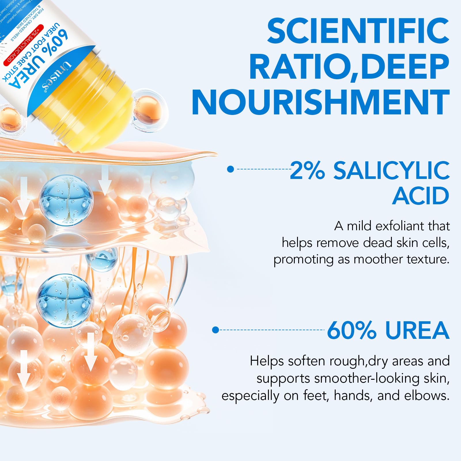 Uruses Urea Foot Care Stick sixty percent urea ingredients list on container