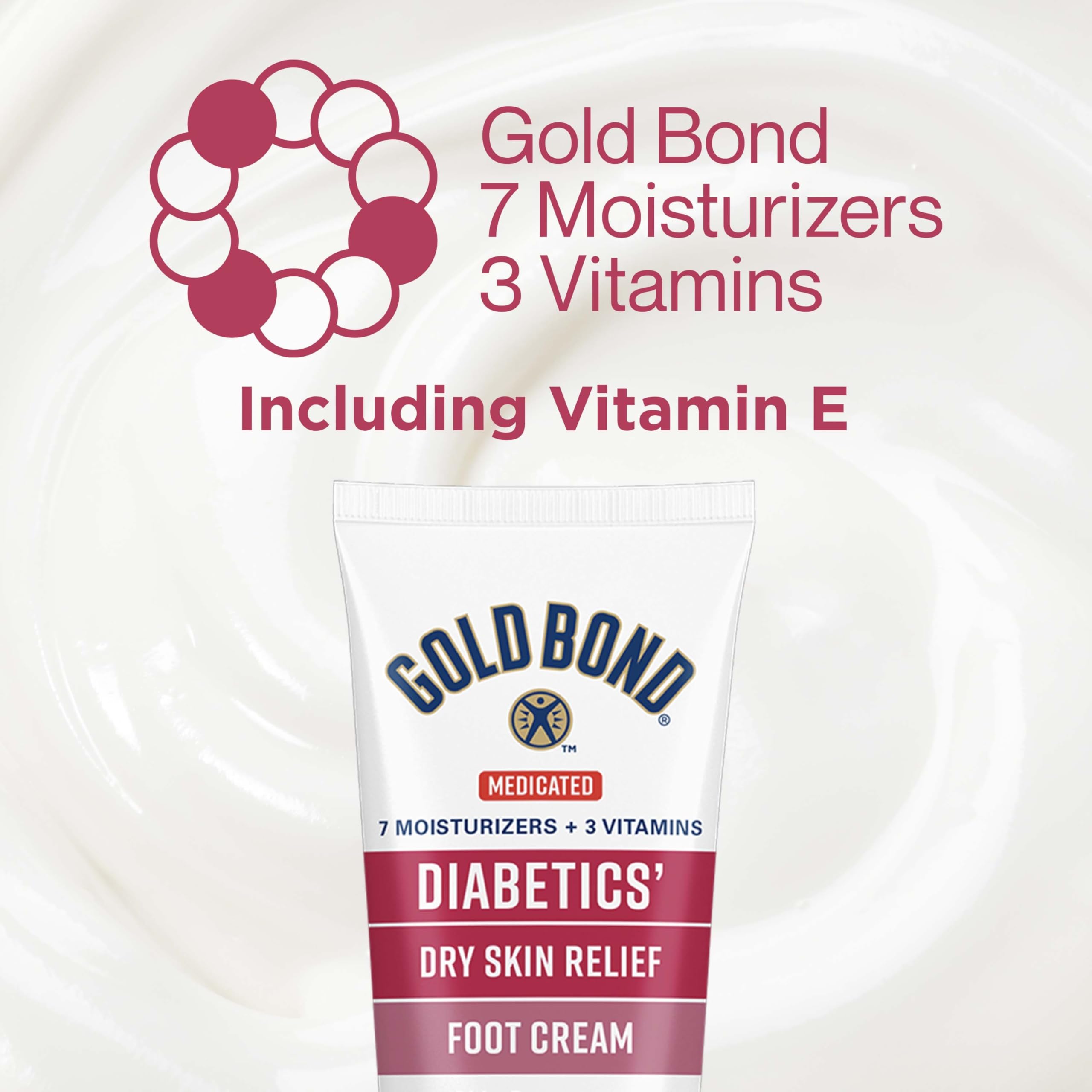 USA imported Gold Bond foot cream for diabetic skin relief