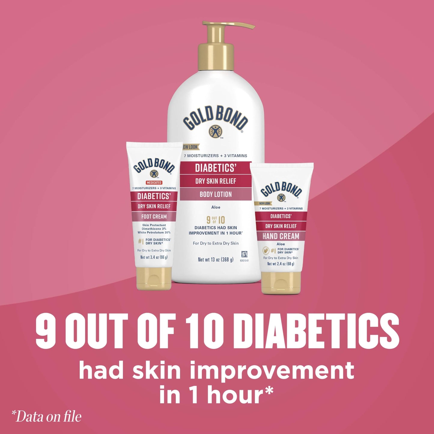 Fragrance free Gold Bond medicated cream for sensitive diabetic feet