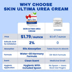 Skin Ultima Urea Cream container with application spoon