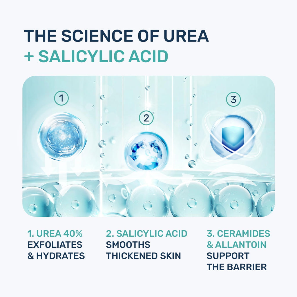 Project 701 Urea Cream application on cracked heels