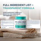 Project 701 Urea Cream usage instructions graphic