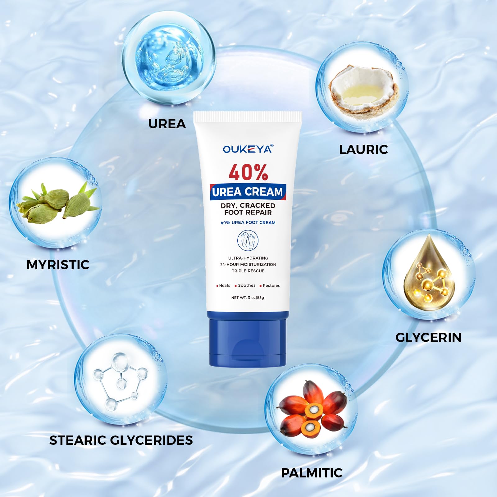 OUKEYA 40 percent urea foot and hand lotion for moisturizing dry rough skin