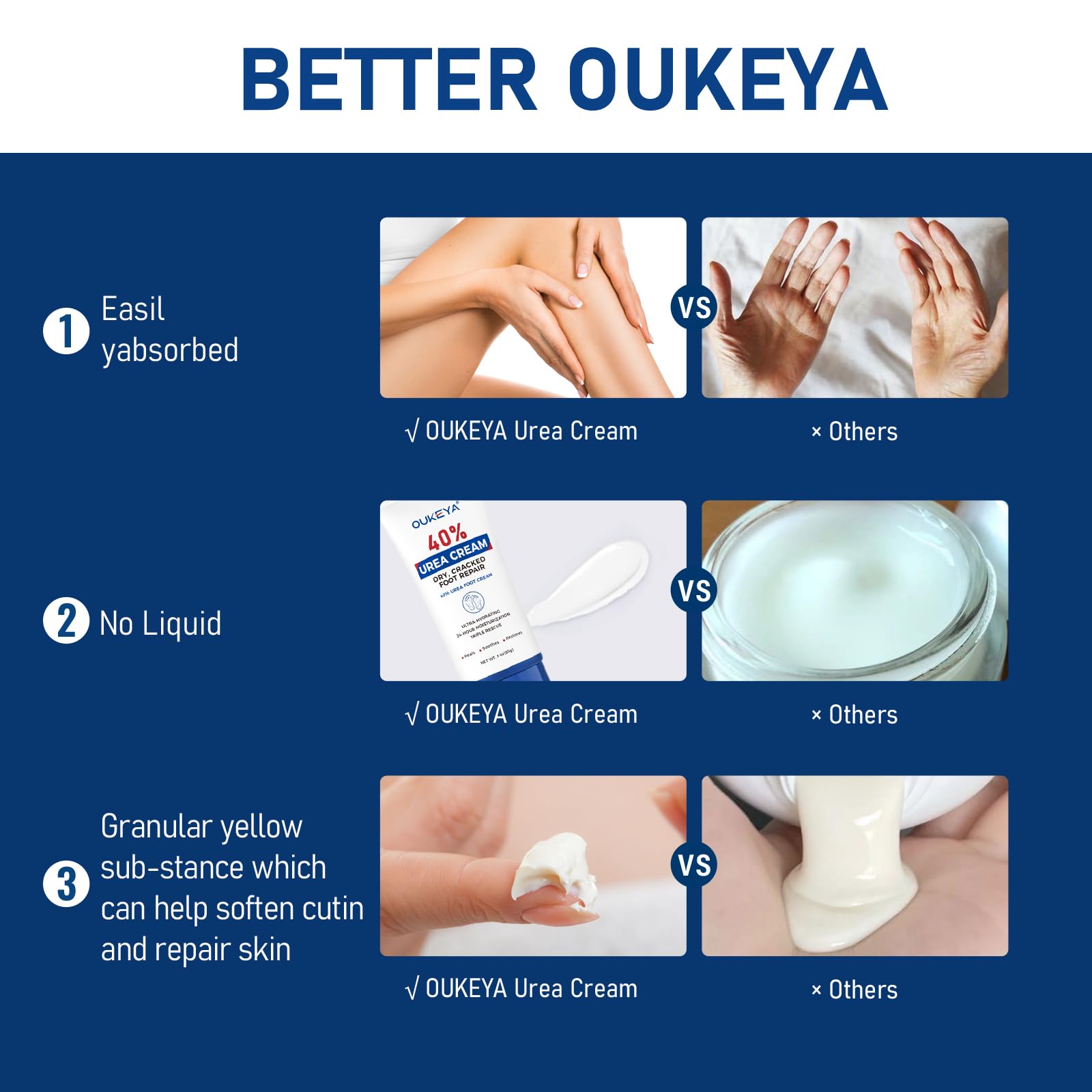 OUKEYA intensive urea cream three ounce packaging highlighting ingredients for calluses
