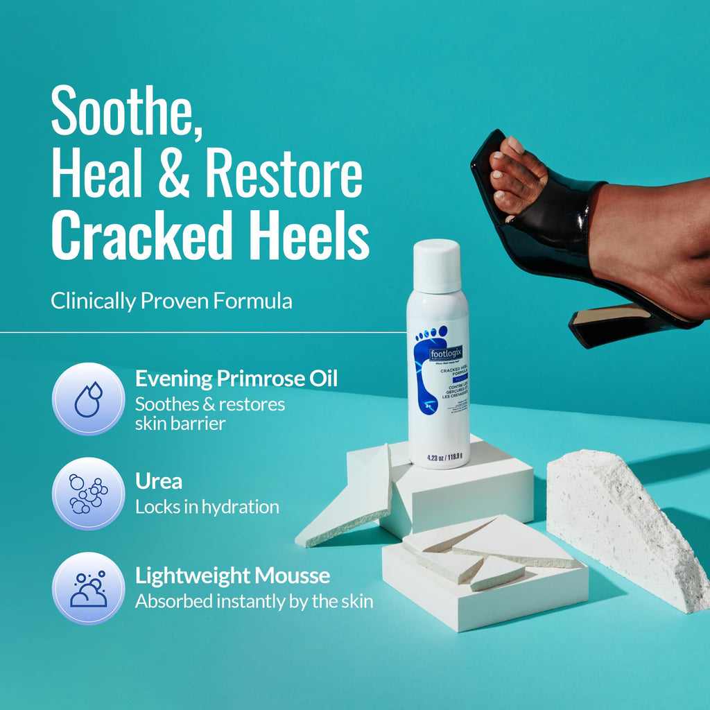 Footlogix professional skincare product set arrangement