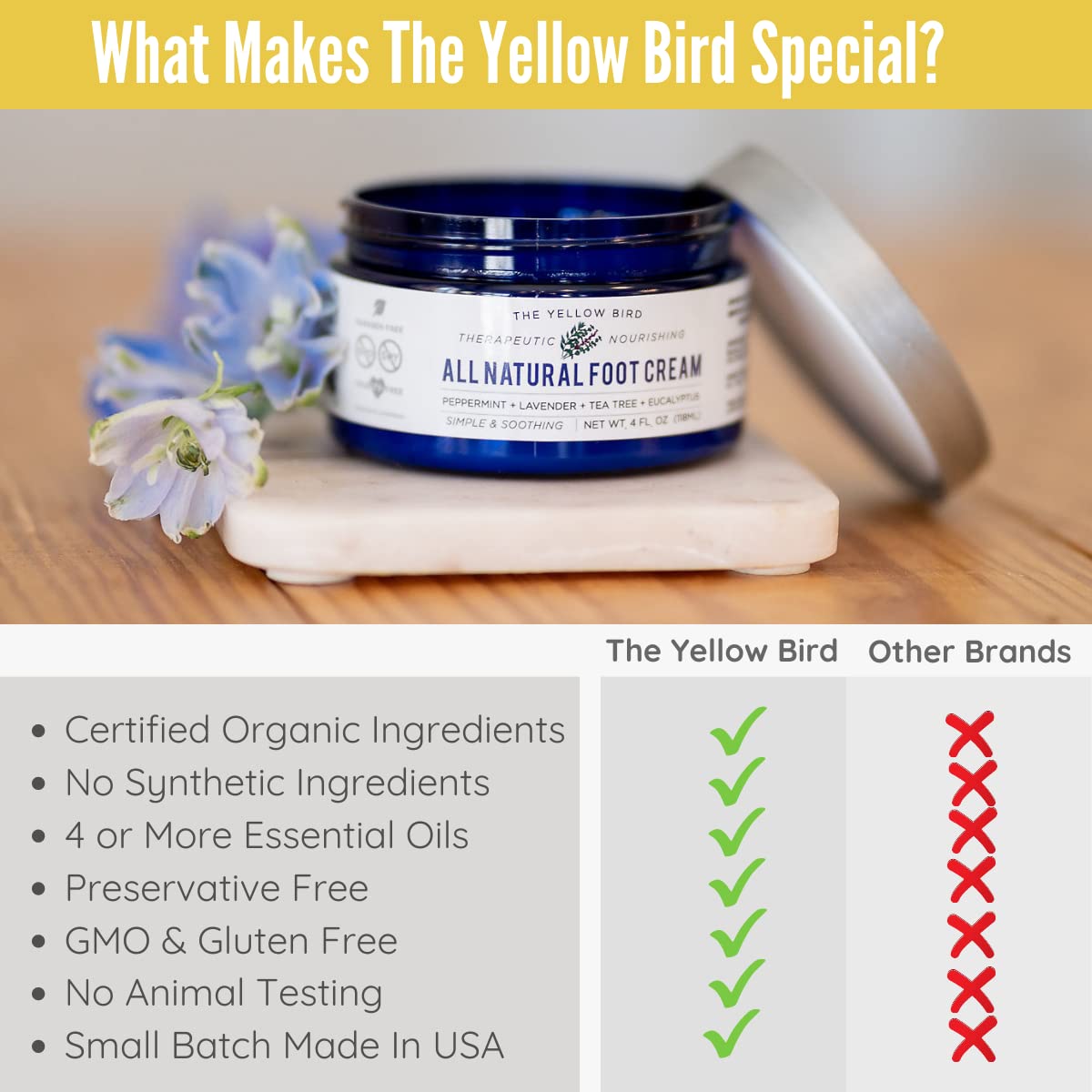 USA made organic foot cream for dry cracked feet and Athlete's Foot relief