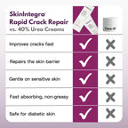 SkinIntegra Rapid Crack Repair Cream lifestyle application on cracked heels