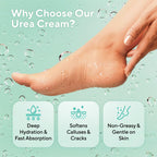 Lavinso forty percent urea cream tube showing key active ingredients