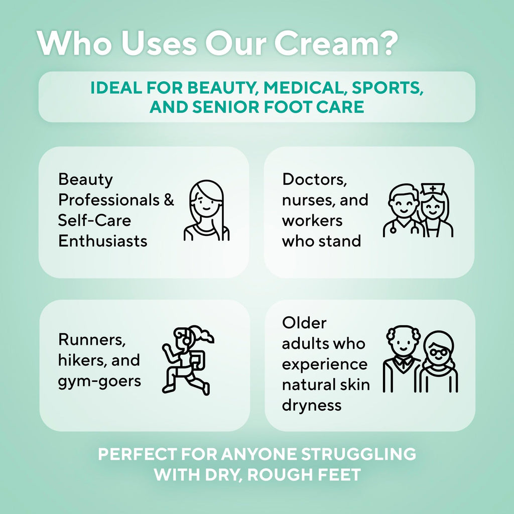 Demonstration of Lavinso urea cream application on rough soles