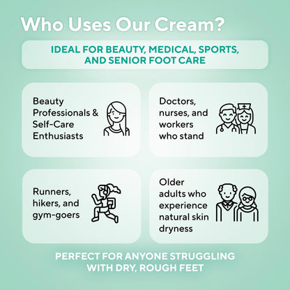Lavinso five point three ounce foot moisturizing cream for men and women