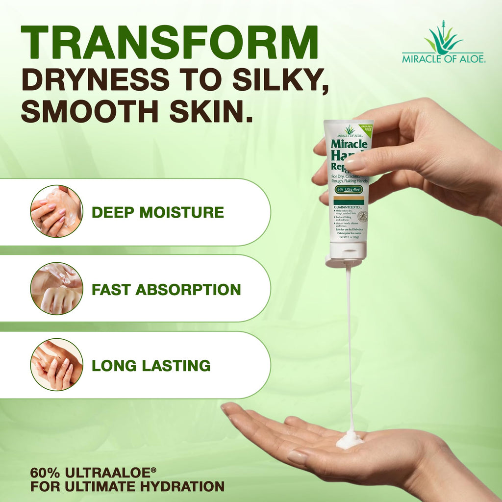 Miracle of Aloe foot cream applied on cracked heel relief