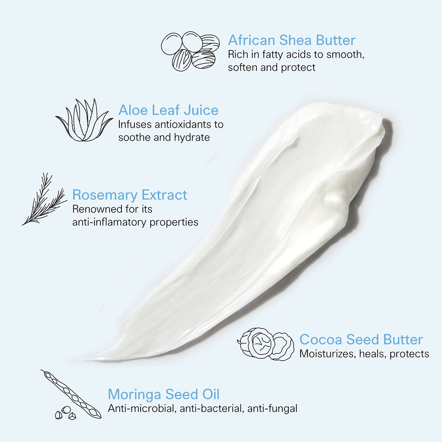 Pedestrian Project vegan foot cream with shea butter and moringa oil ingredient highlight