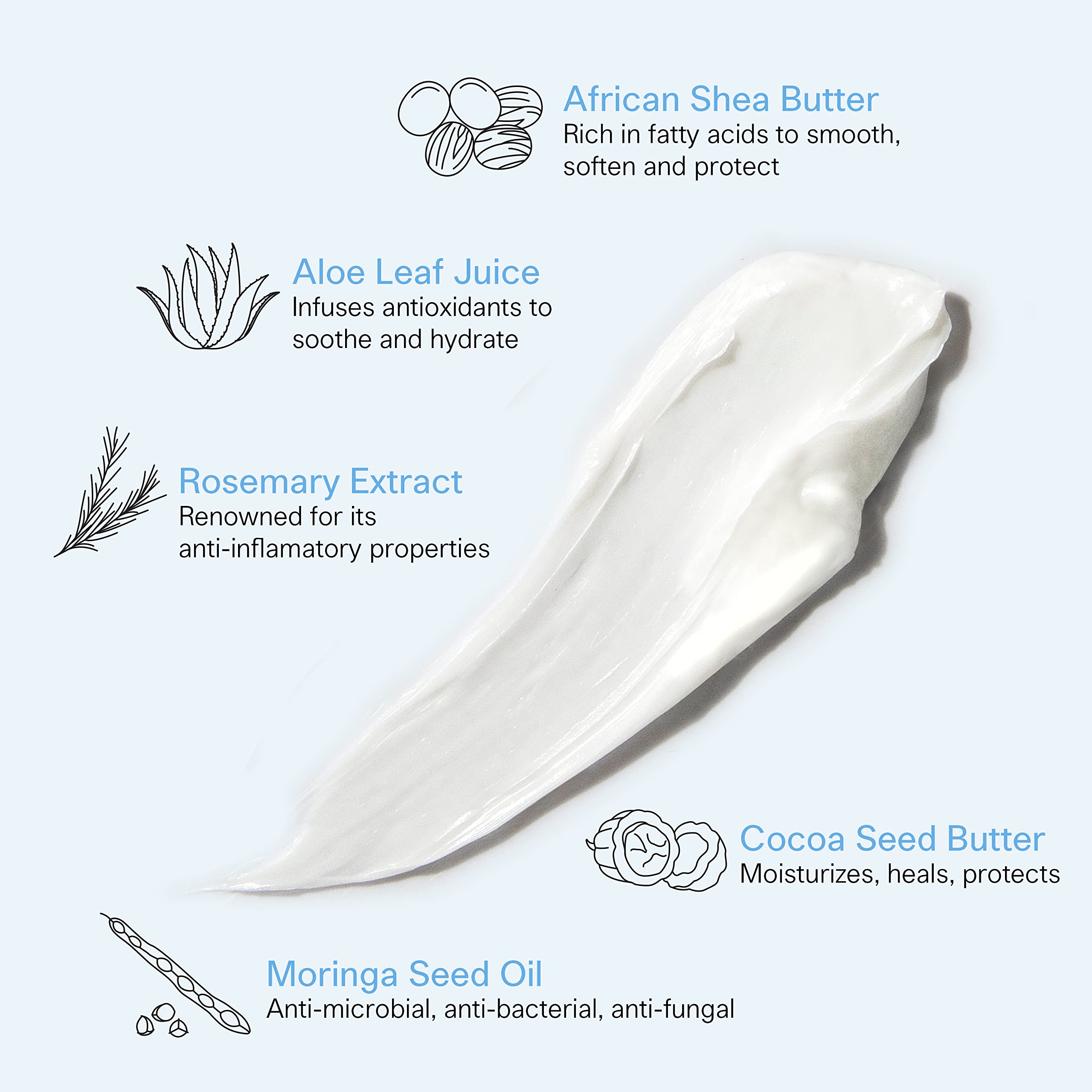 Pedestrian Project vegan foot cream with shea butter and moringa oil ingredient highlight