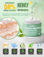 Grocerism foot and hand cream application areas diagram