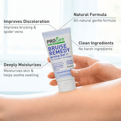 Fast absorbing non-greasy bruise remedy for feet and ankles