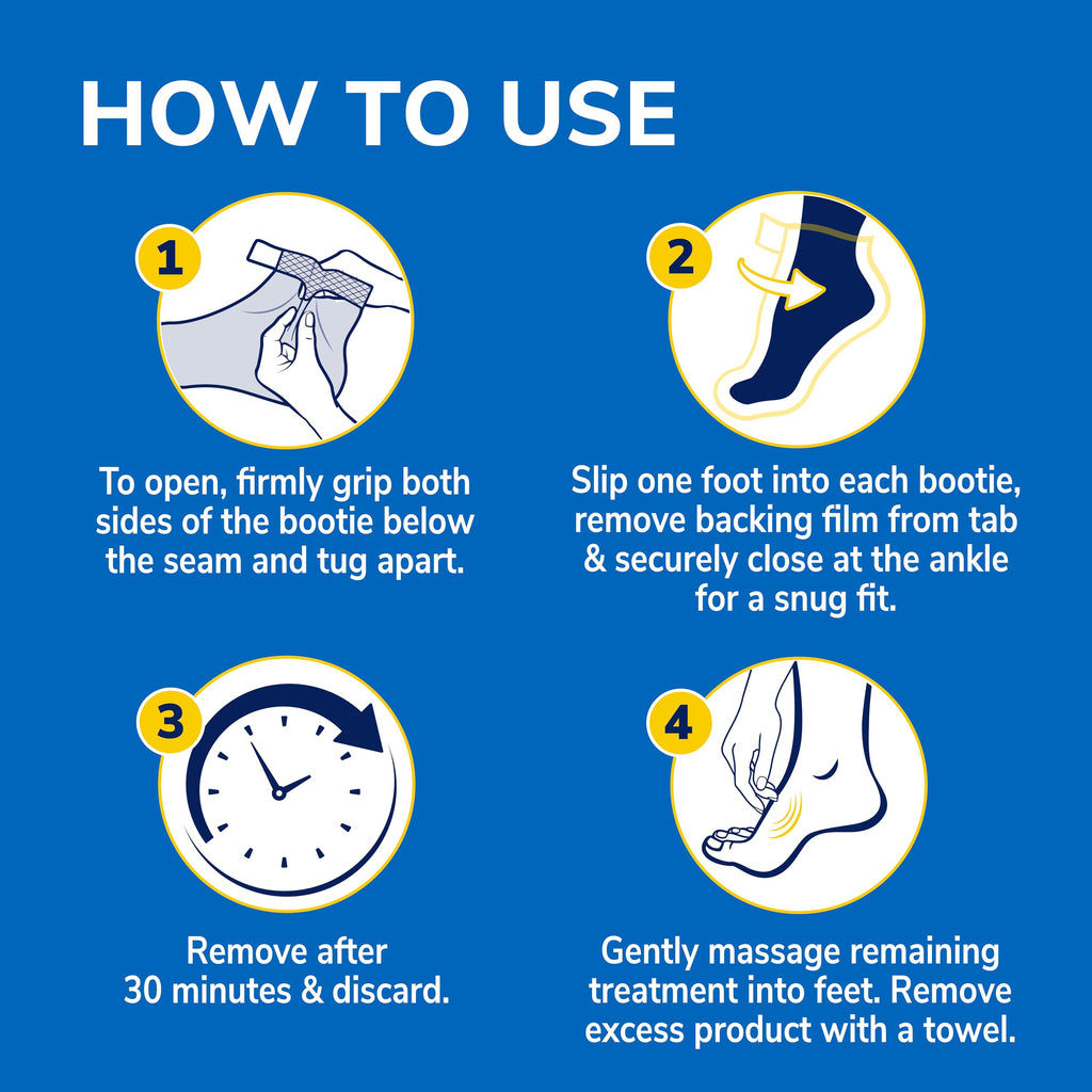 Side profile of Dr. Scholl's hydrating foot booties packaging