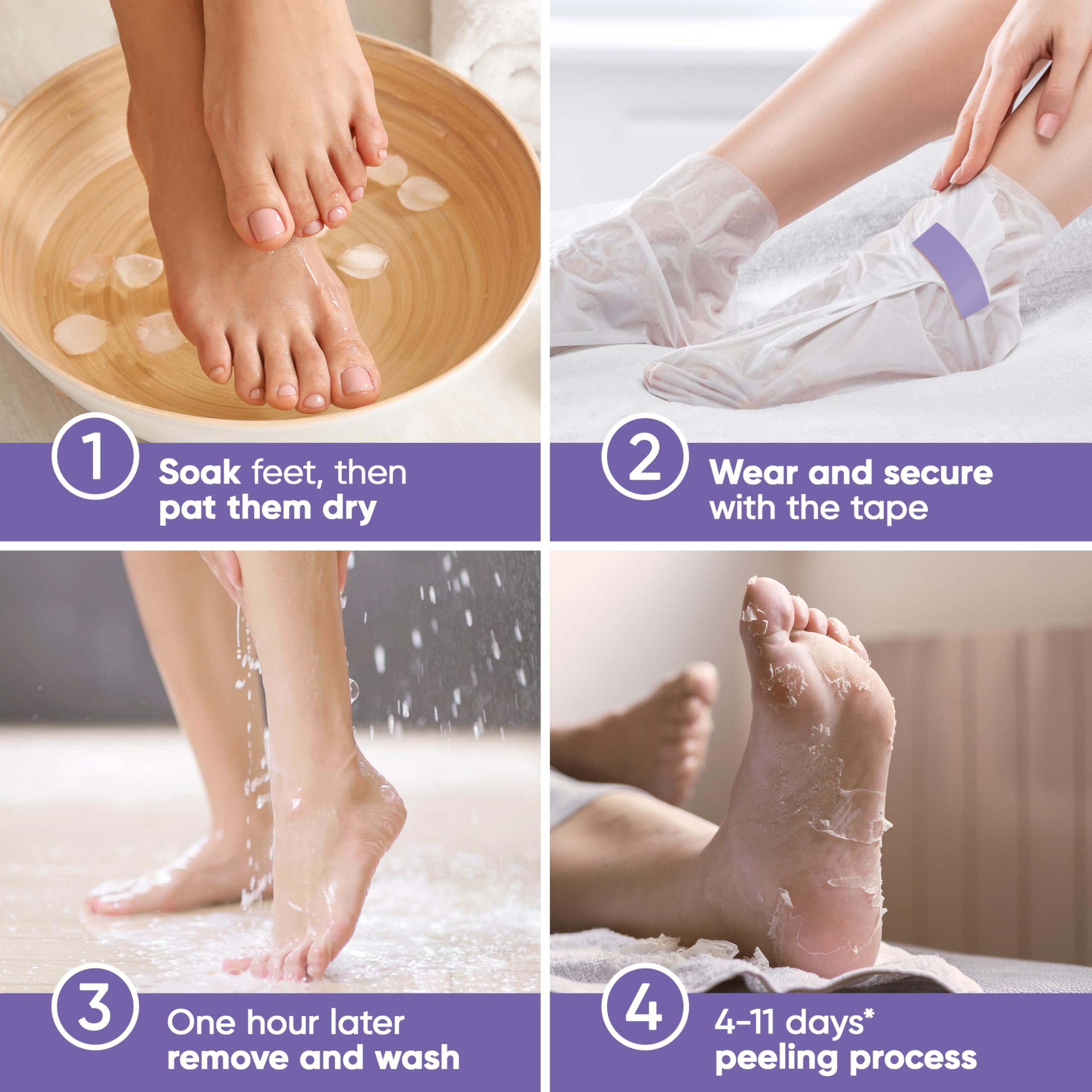 Infographic showing Aloe Vera and Lavender ingredients for foot exfoliation.