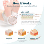Purederm Exfoliating Heel Mask opened pouch showing pad and protective wrap