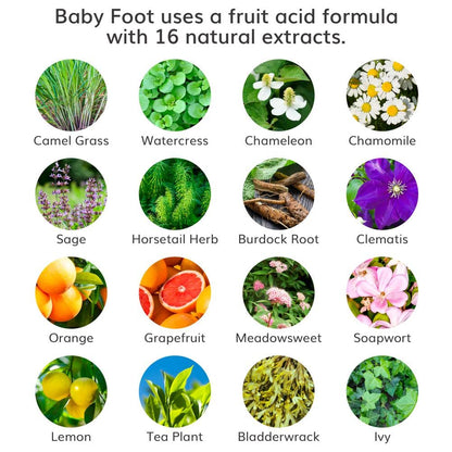 Back of Baby Foot Men's box showing fruit acid ingredients and instructions.