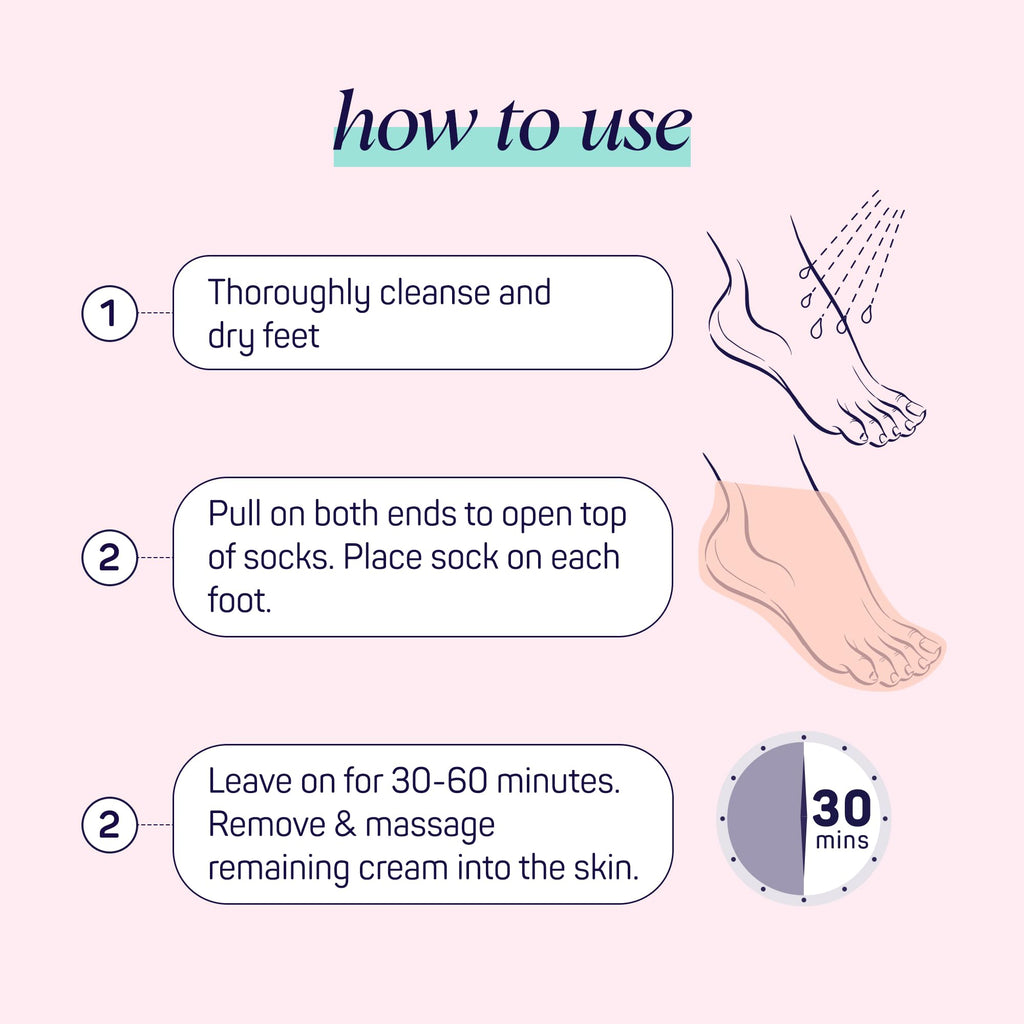 Spalife dry cracked feet repair sockies full set view