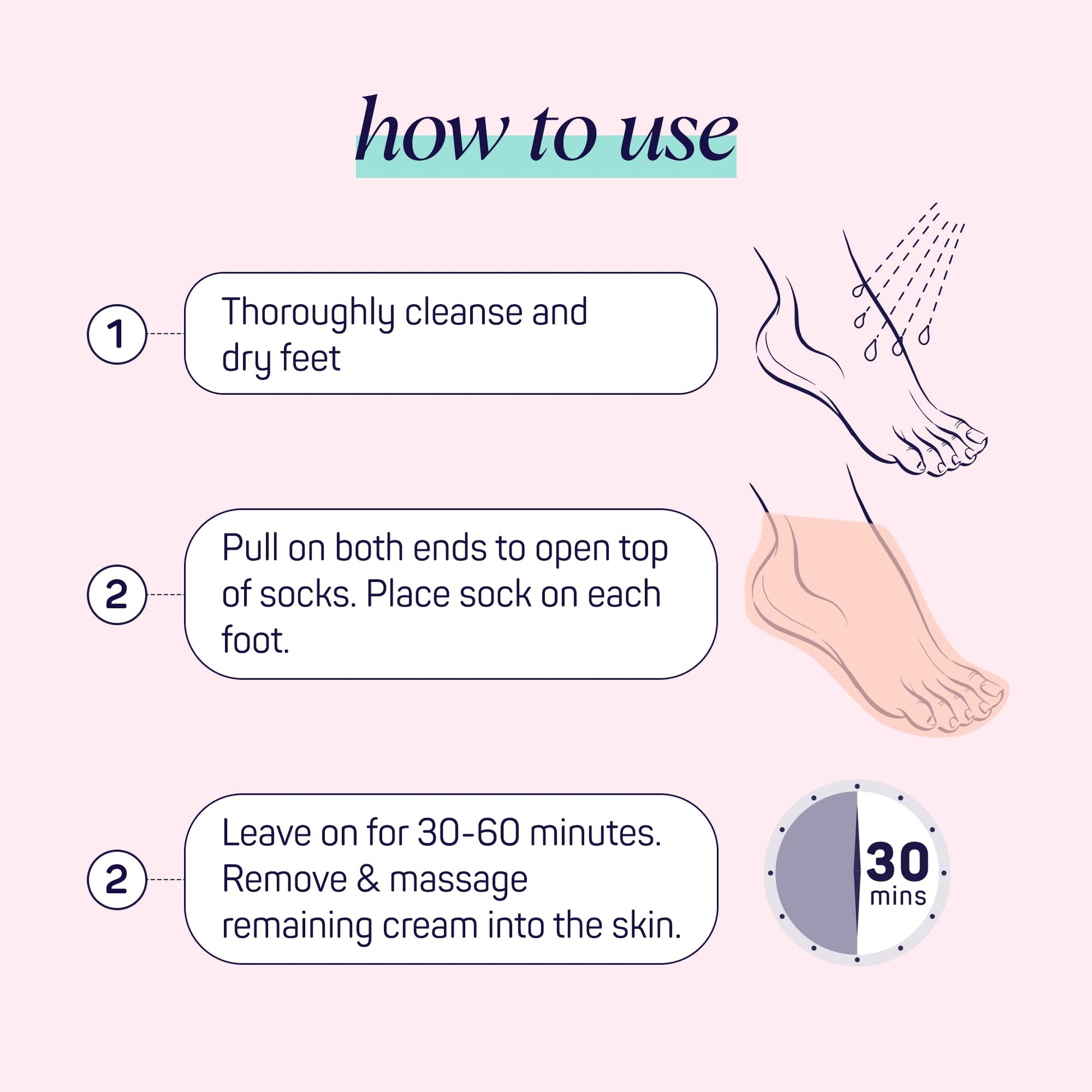 Authentic USA imported SpaLife foot care gift set for women and self care