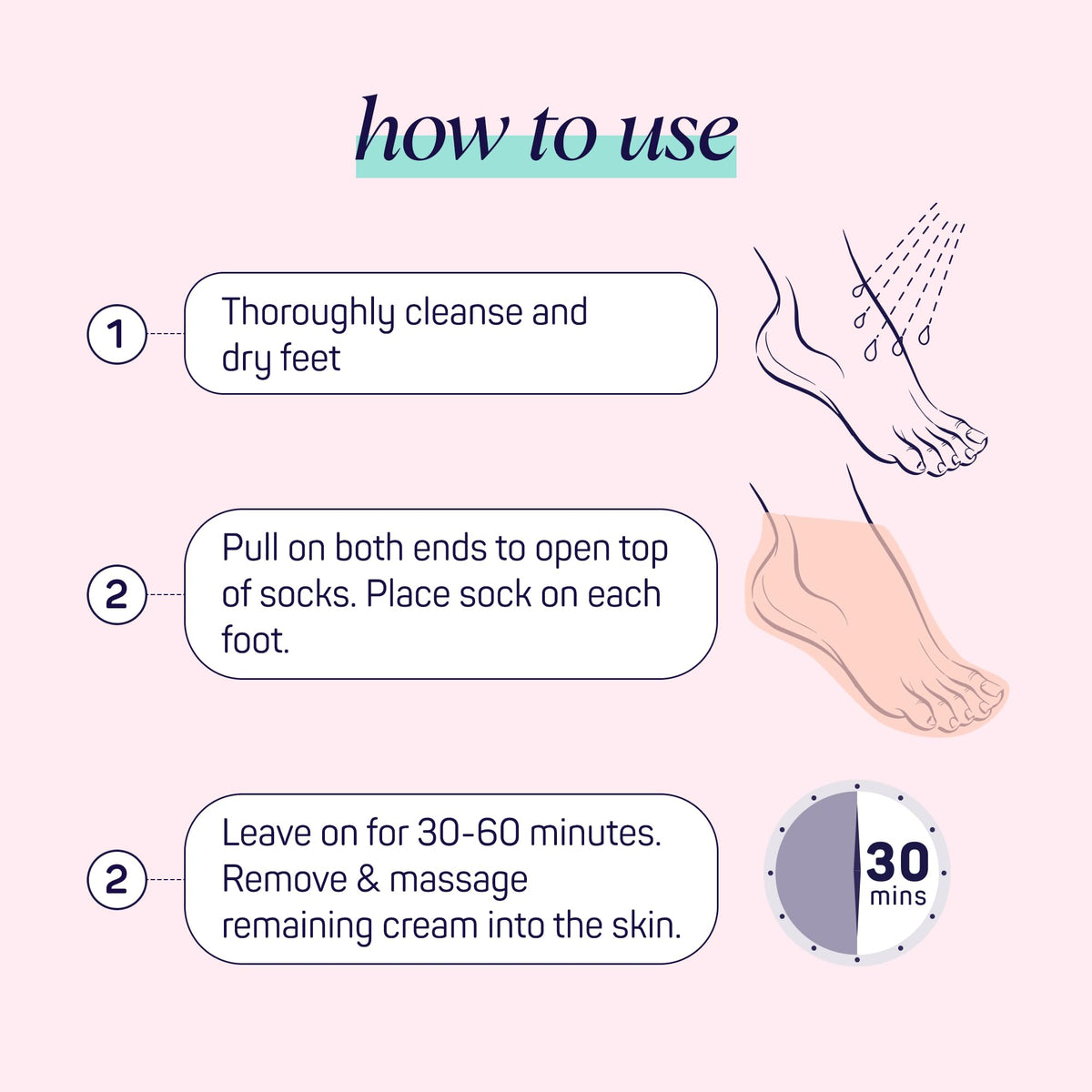 Spalife dry cracked feet repair sockies full set view