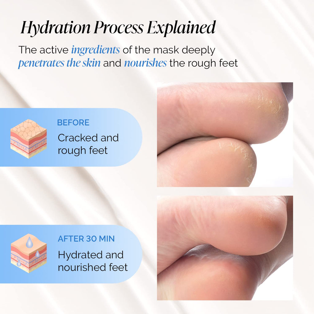 Plantifique hydrating foot mask socks packaging details