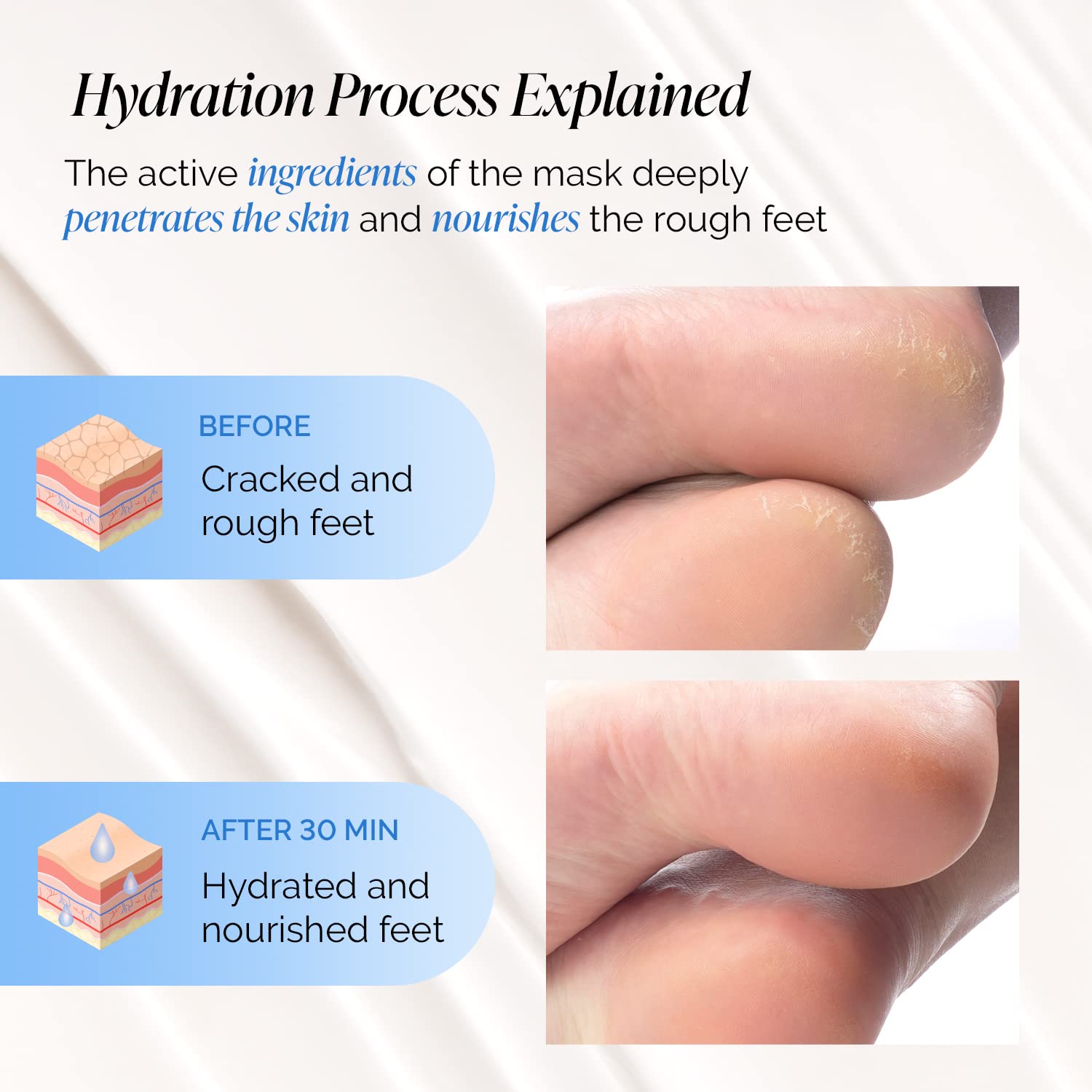 Plantifique hydrating socks being worn for a home foot spa treatment