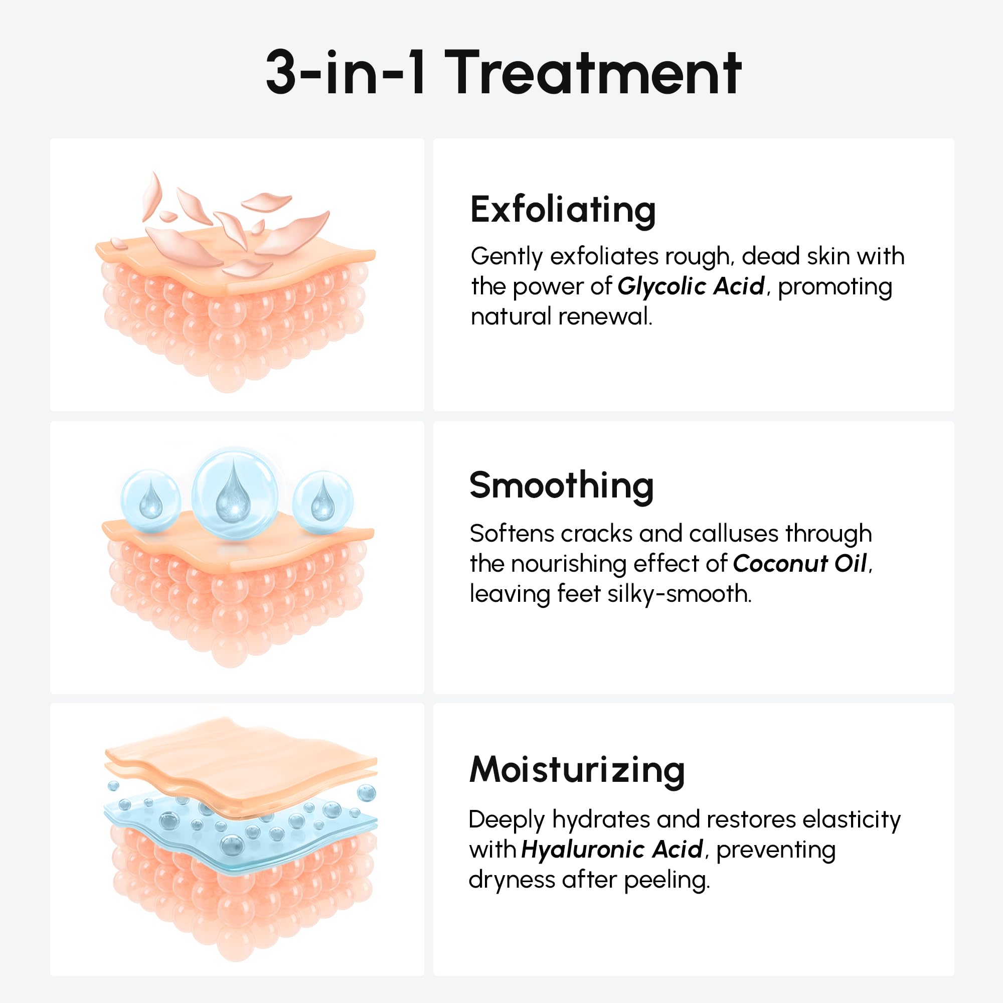 Before and after comparison of dry cracked heels shedding dead skin to reveal baby soft feet