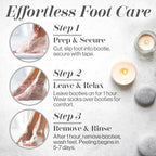 Baby Foot dead skin removal treatment contents laid out