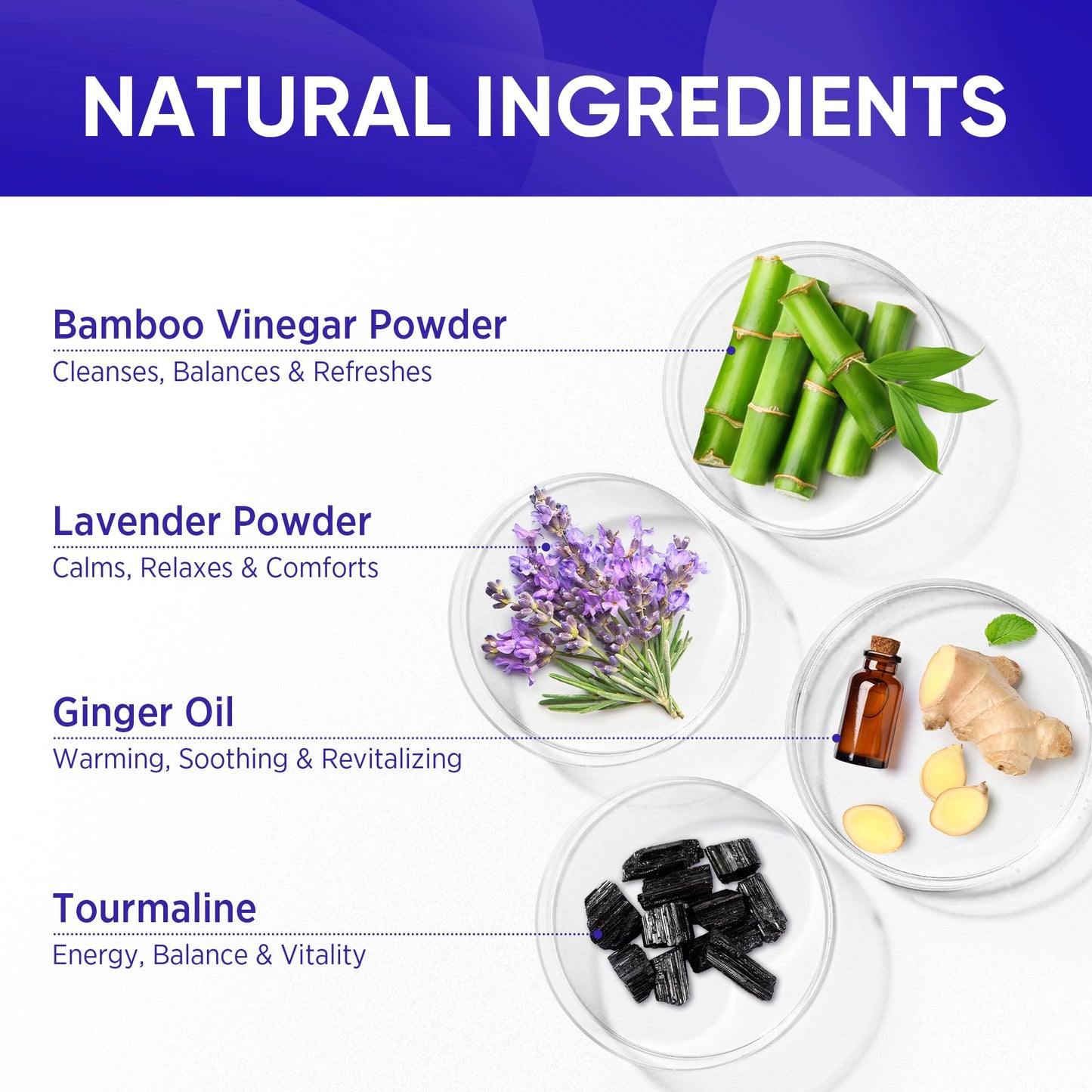Infographic showing the nighttime ritual timeline with a six to eight hour application window.