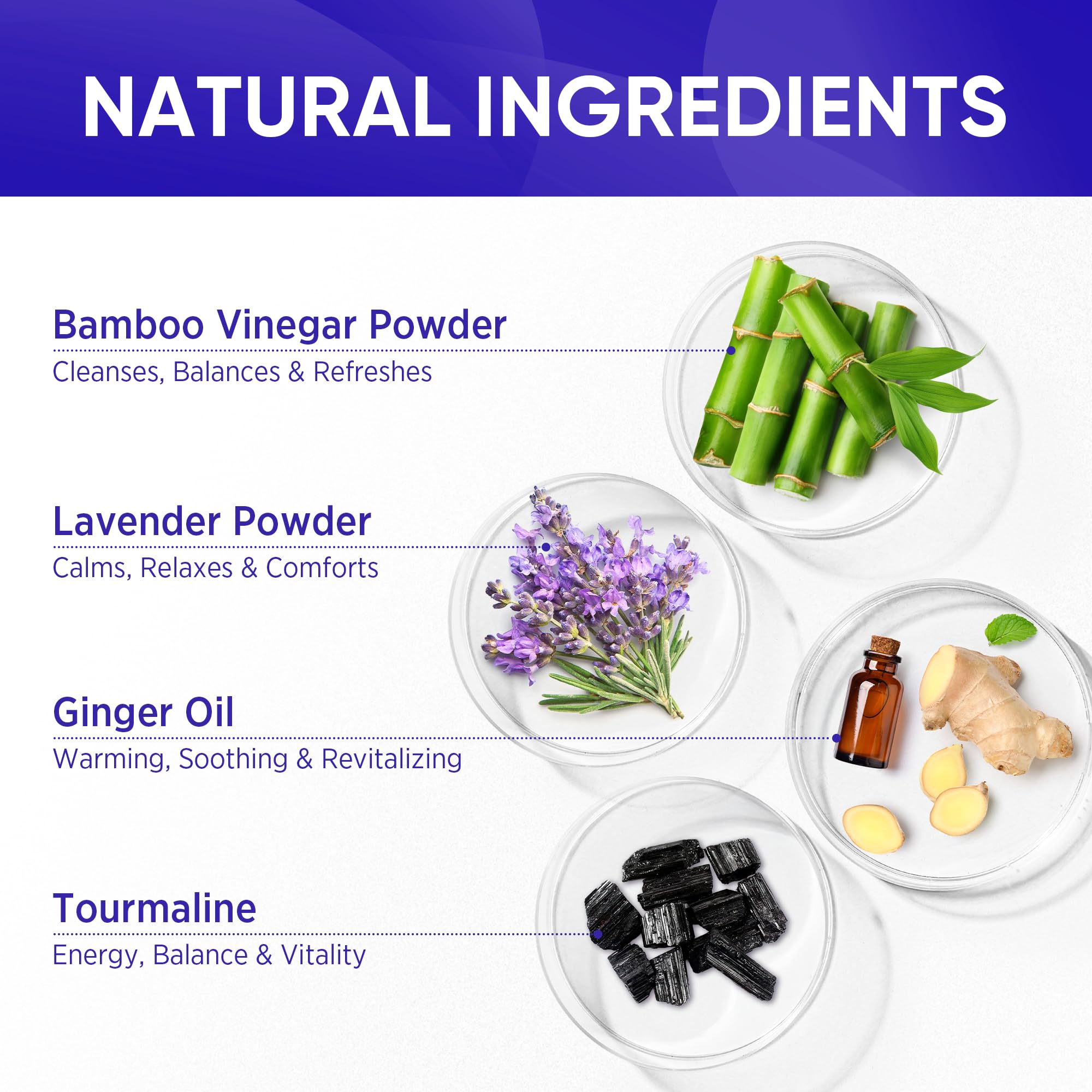 Infographic showing the nighttime ritual timeline with a six to eight hour application window.