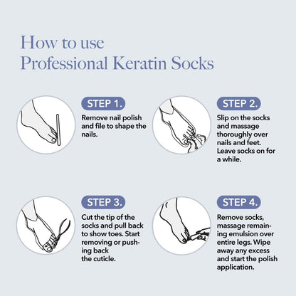 Chemical free foot mask ingredients highlighting vitamin E and urea benefits.