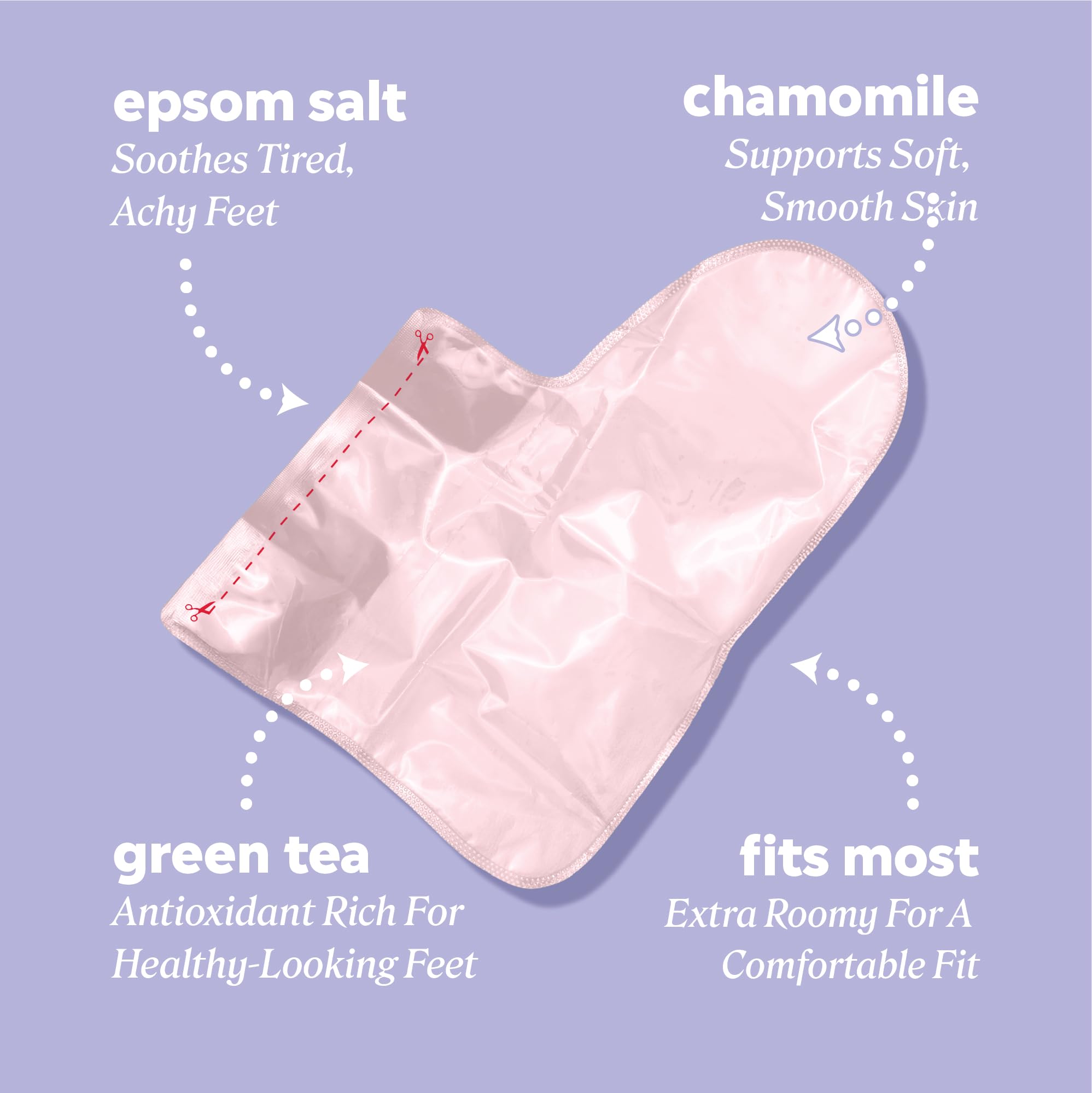 Six pair pack of Onyx Brands foot recovery masks designed to relieve sore feet