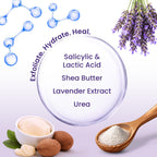 Bloomora foot care treatment showing lavender and shea butter graphics