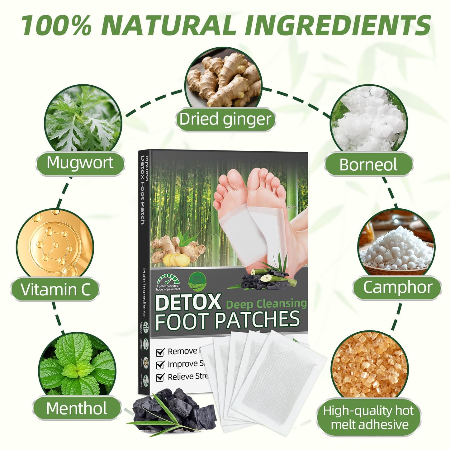 Natural ingredients foot care pads for stress relief and relaxation support