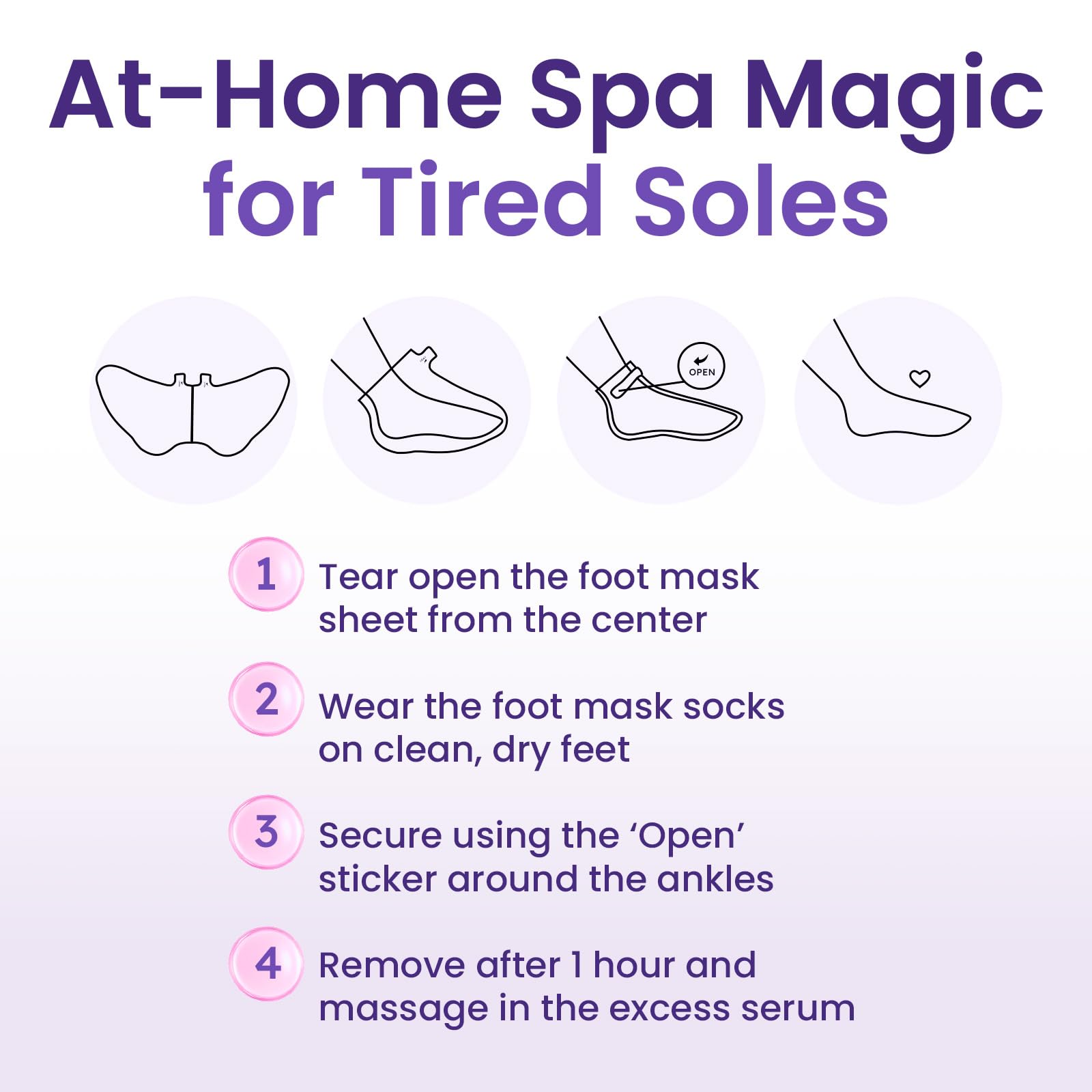 Bloomora intensive moisturising foot socks for dry cracked feet treatment