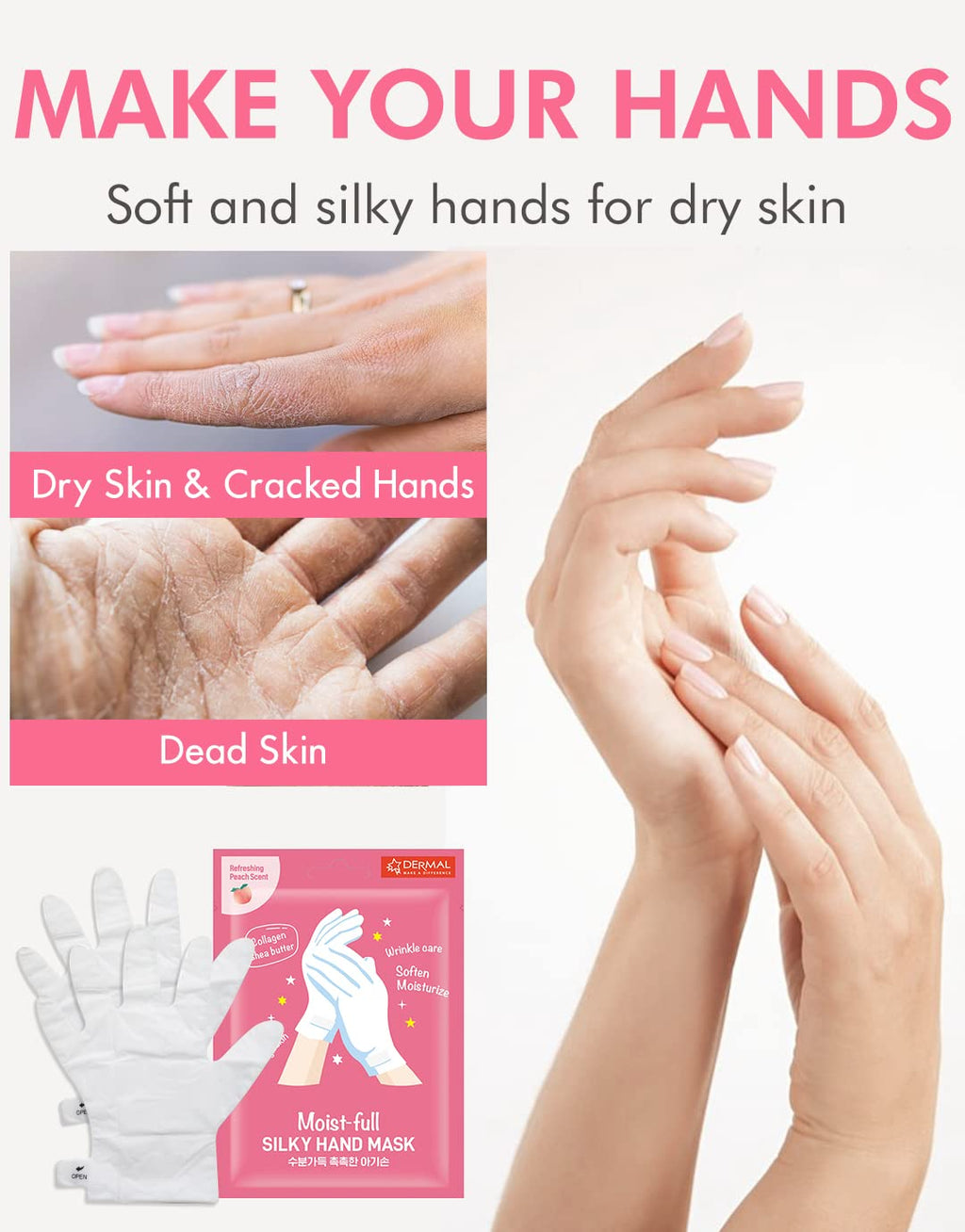 Neogenlab Dermal Moistfull Silky Foot Socks And Hand Gloves Mask application view