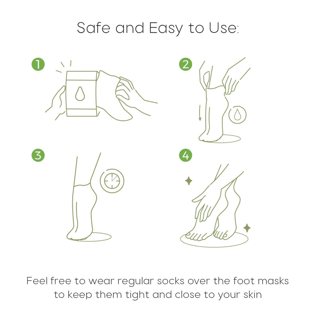 Complete three pair retail box of Skin Aesthetics foot masks