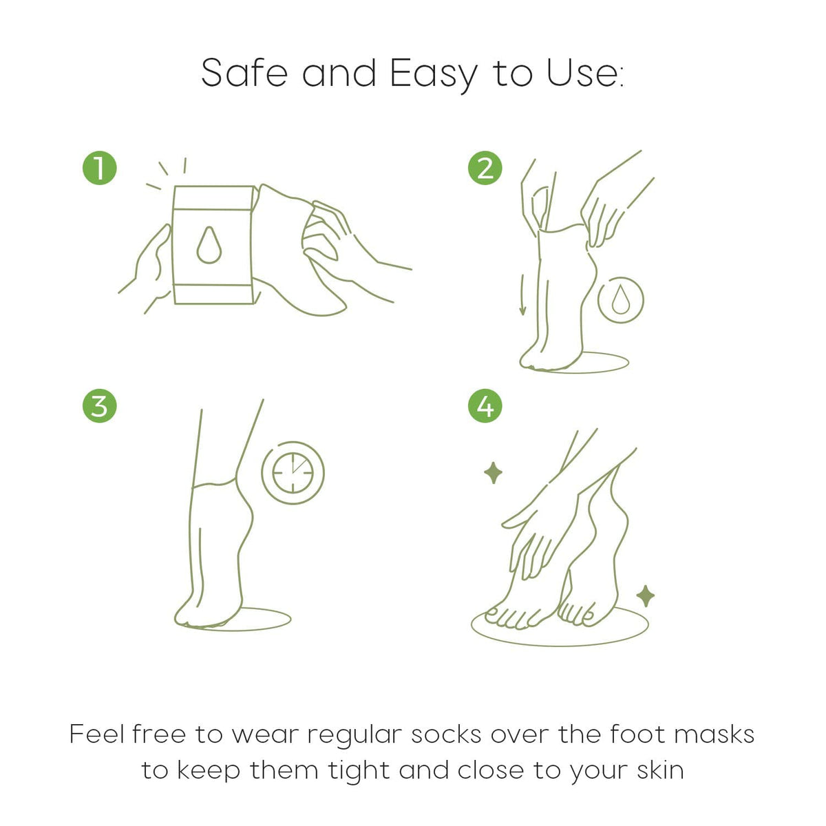 Complete three pair retail box of Skin Aesthetics foot masks
