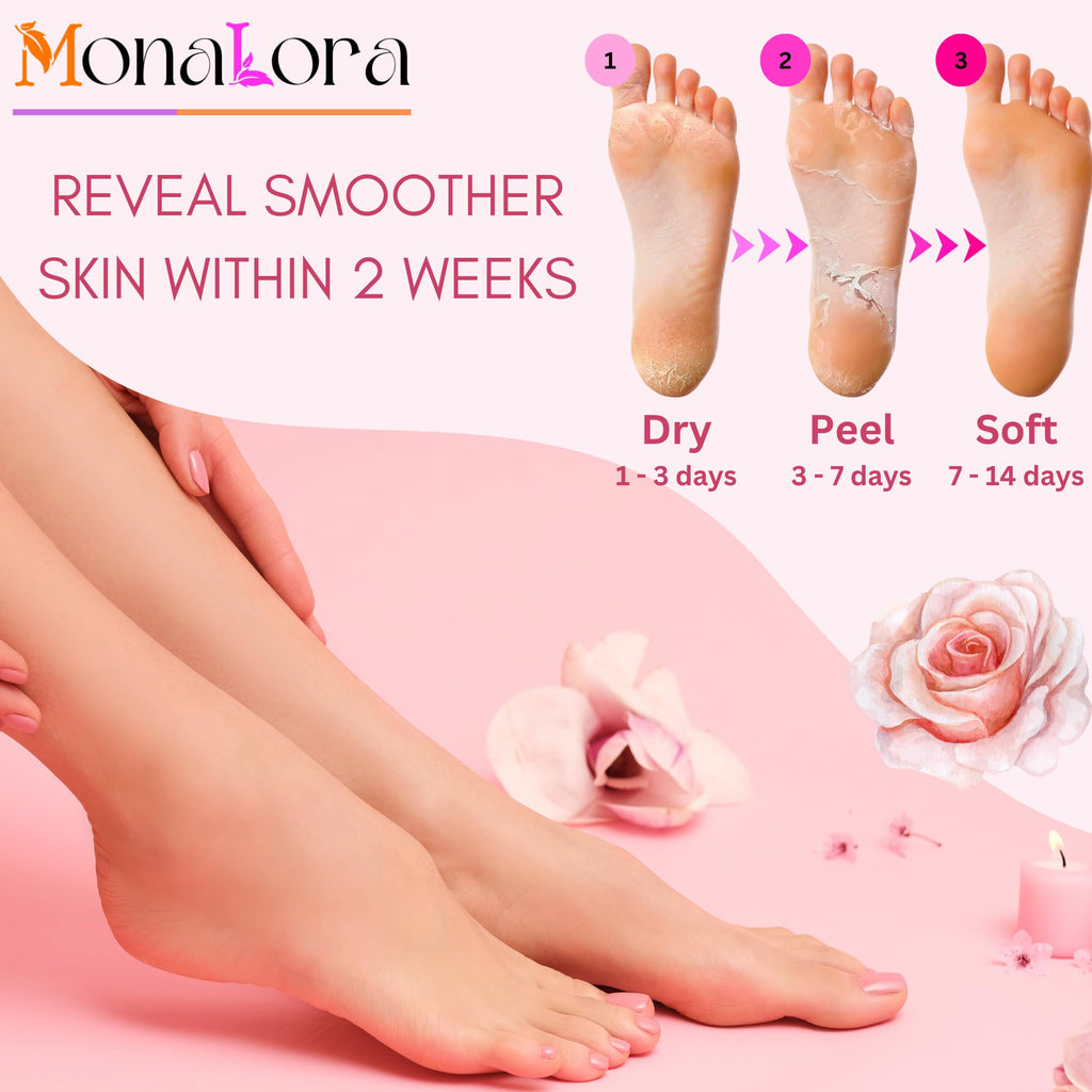 MonaLora exfoliating foot booties showing key ingredients