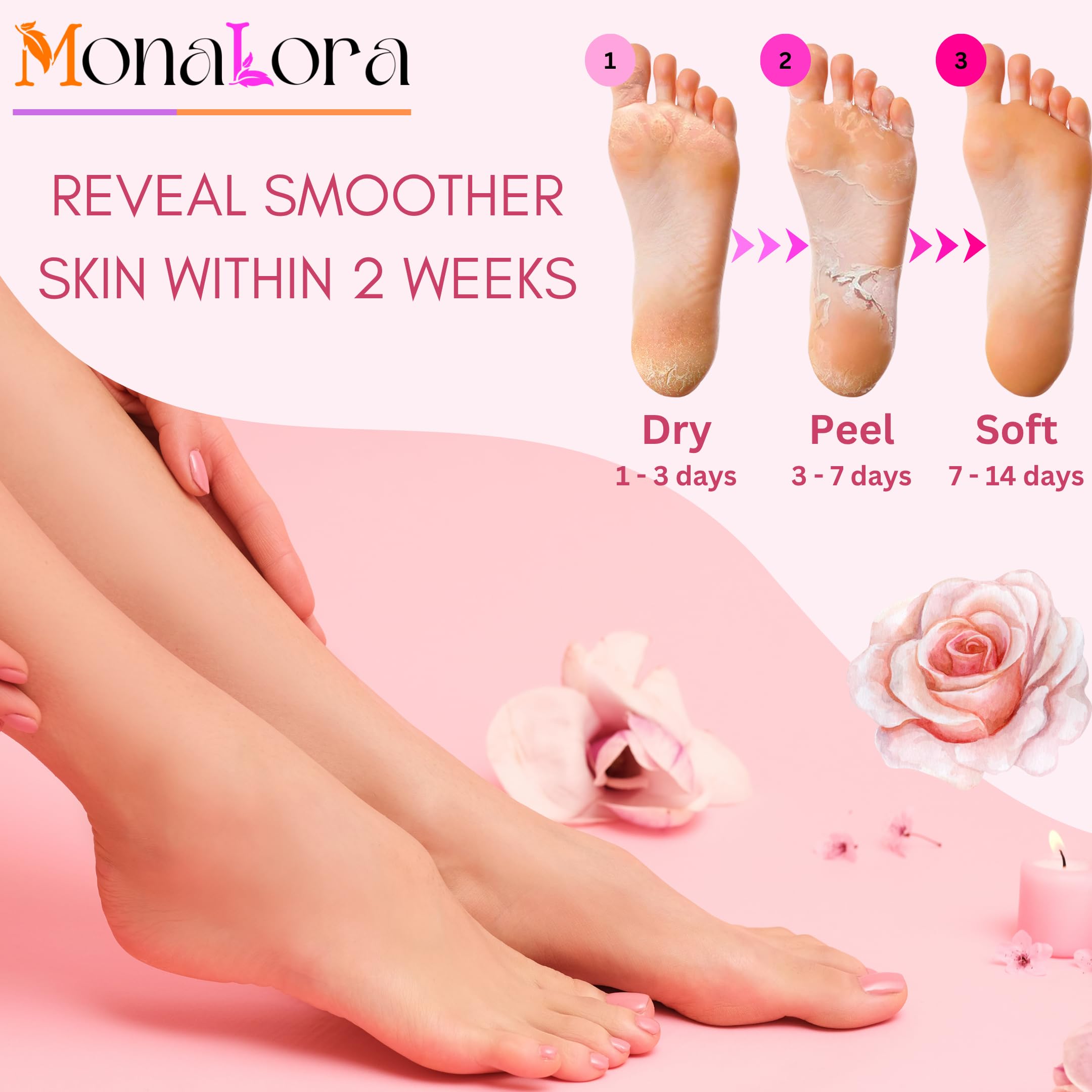 MonaLora exfoliating sheet mask booties being worn on feet for skin softening