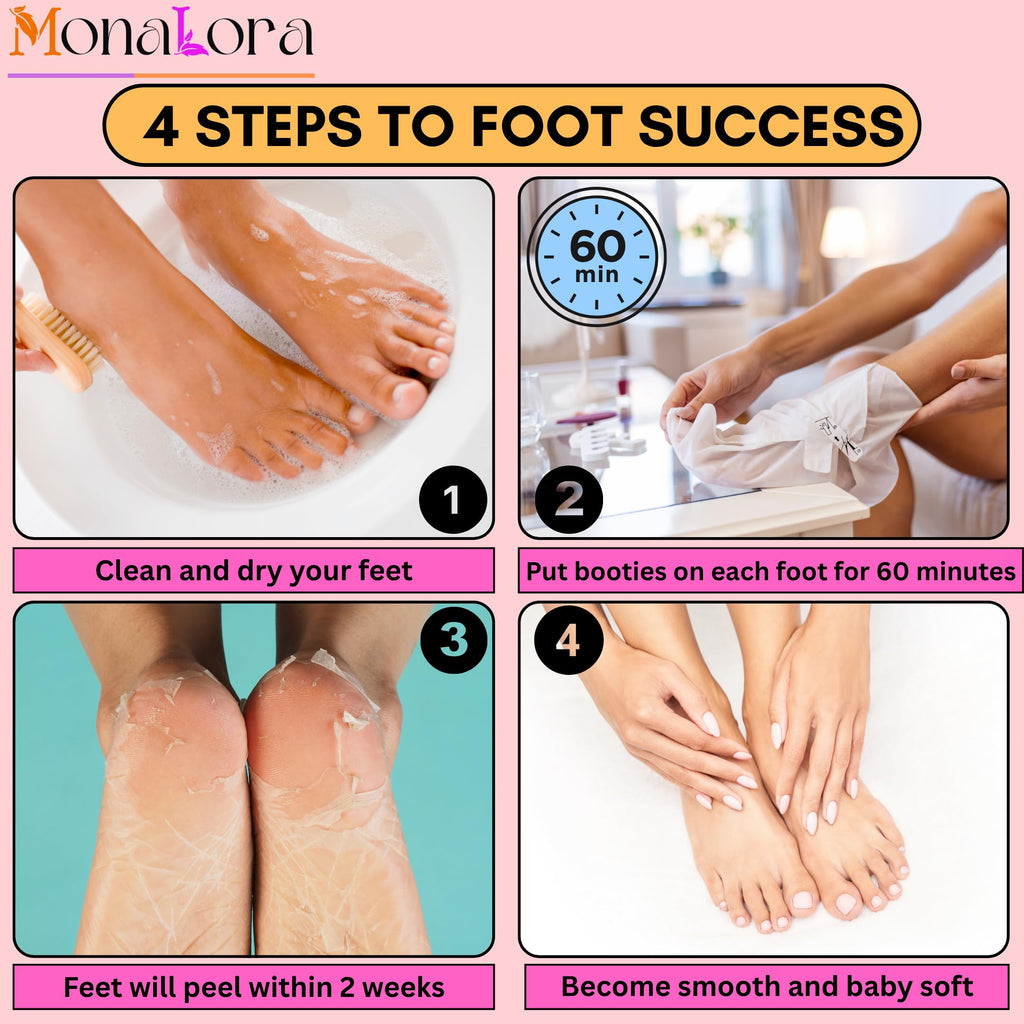 MonaLora foot care mask box back with instructions